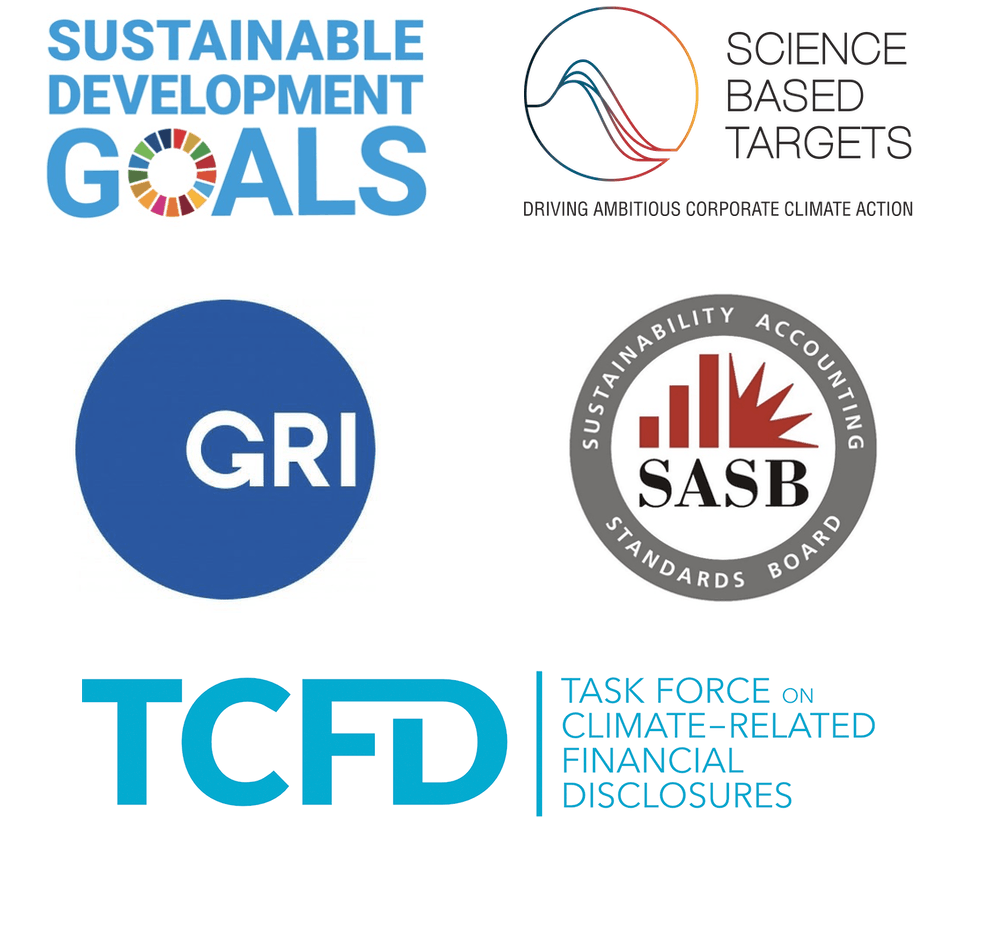 Various logos for sustainability initiatives